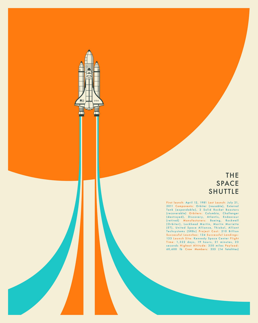 The Space Shuttle Mural Wallpaper