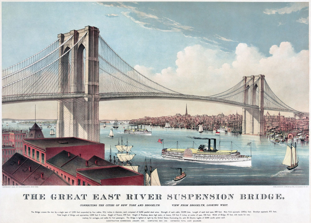 Vintage Wallpaper Mural – Retro Wall Mural – Brrooklyn Bridge 1883