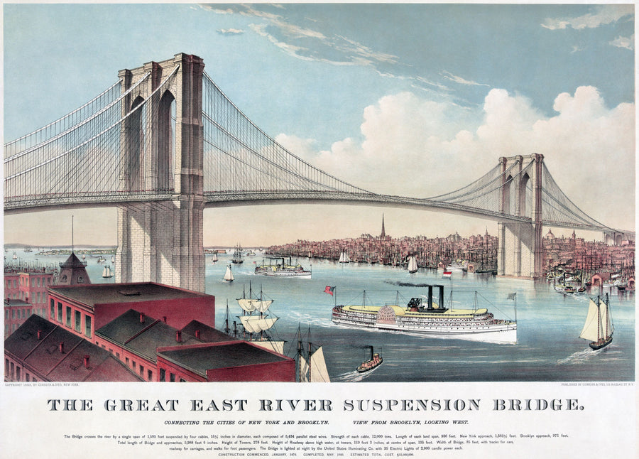 Brrooklyn Bridge 1883 Mural Wallpaper