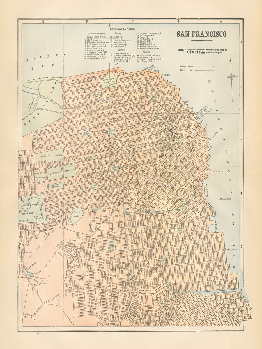 San Francisco Map Mural Wallpaper