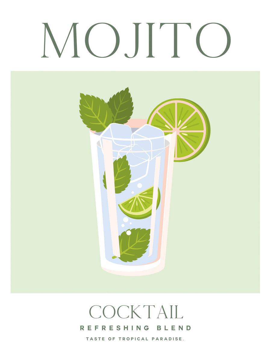 Travel Cocktails III Mural Wallpaper