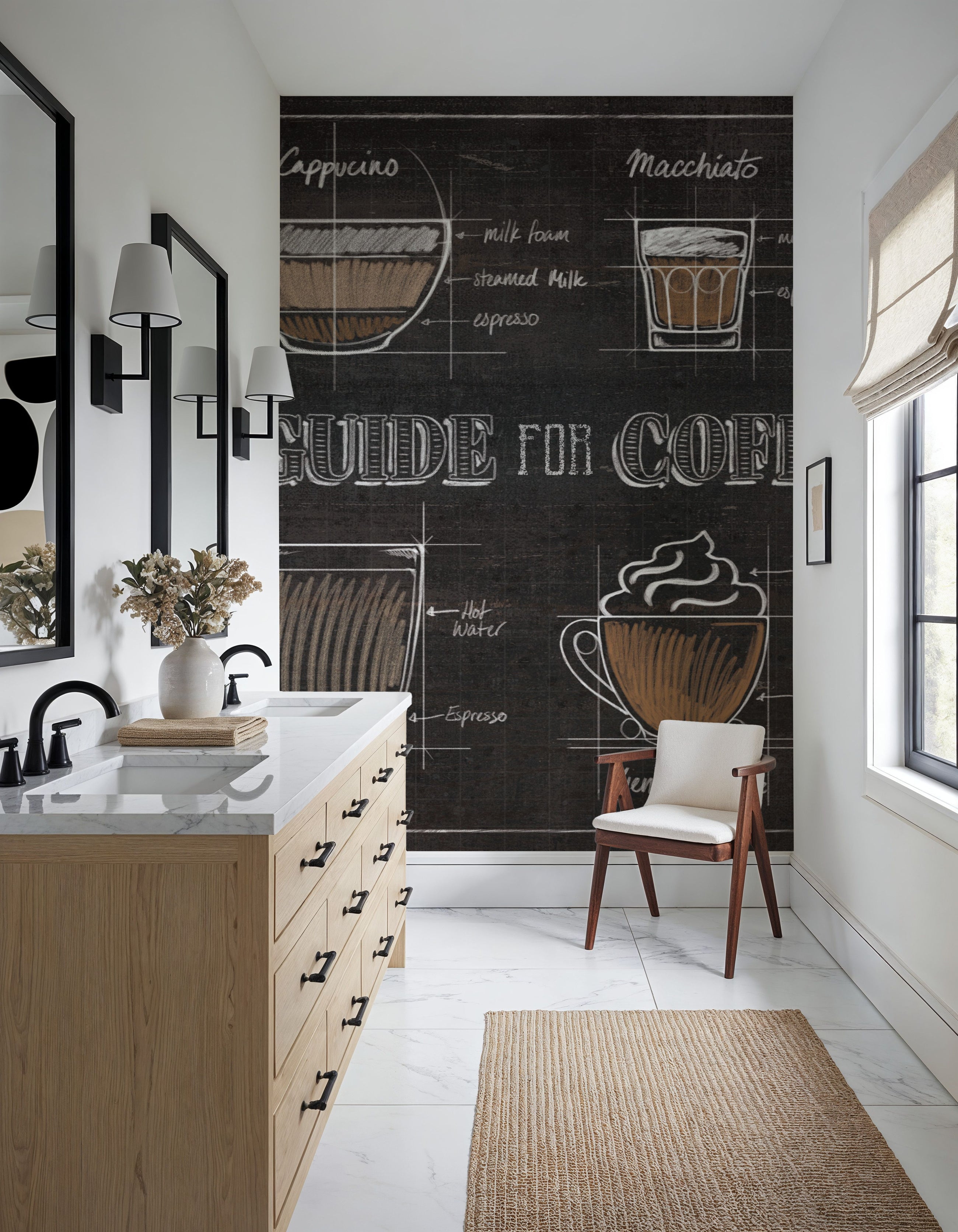 Coffee Guide Mural Wallpaper
